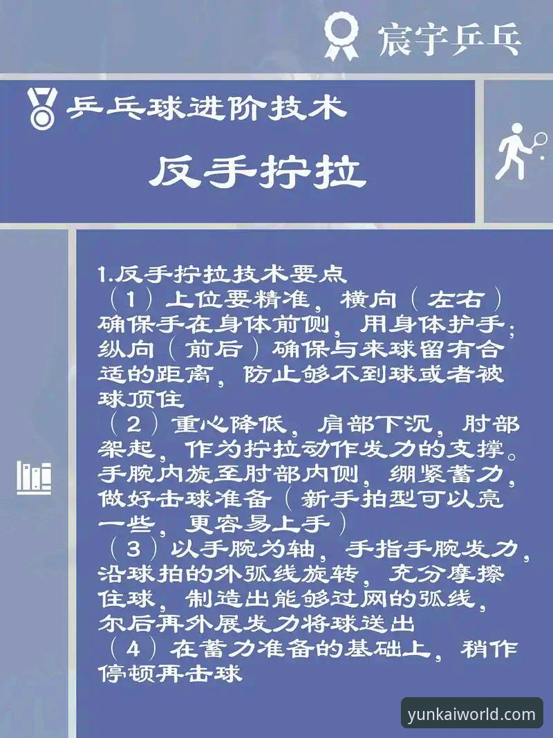 乒乓球团体赛观赛实用技巧：从林诗栋逆转看战术应变必备知识